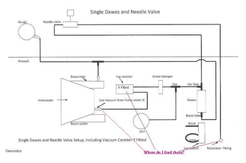 Dawes Valve Plumbing Patrol 4x4 Nissan Patrol Forum